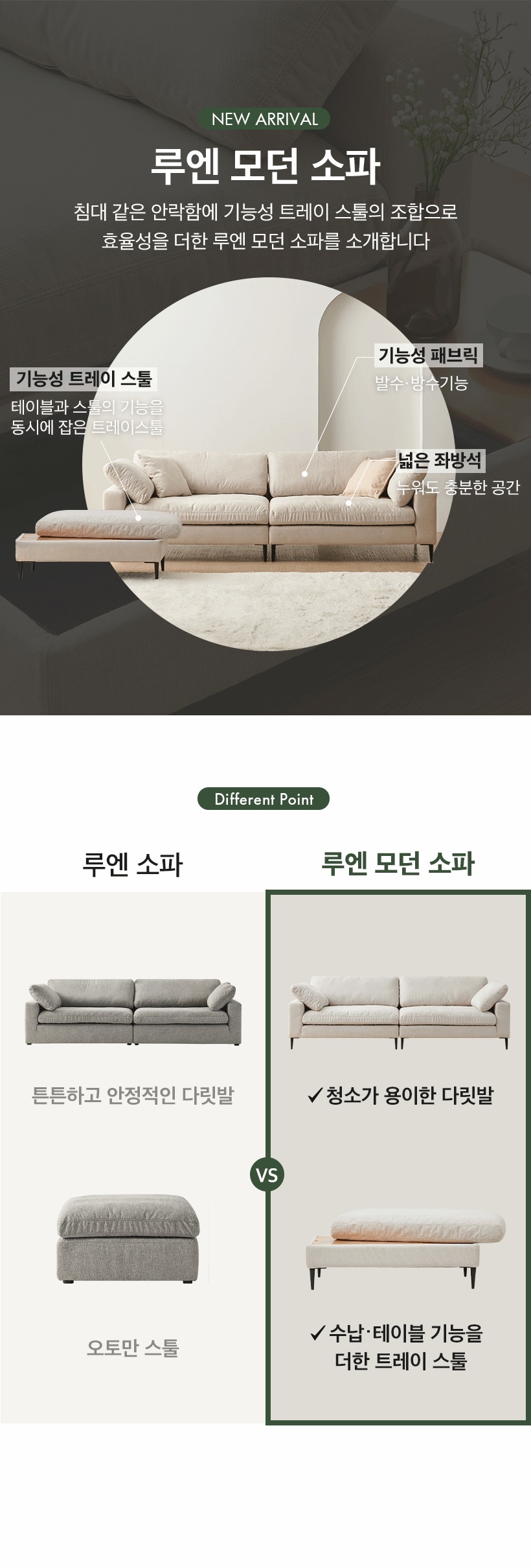 일반소파 > by casamia 바이노만 루엔 모던 소파 2인+트레이스툴 | 오늘의집 쇼핑