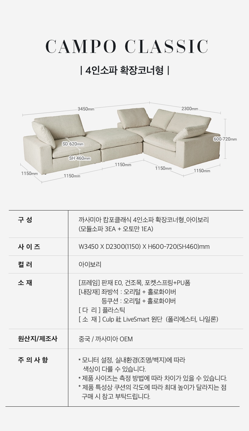 상품의 상세 설명 이미지